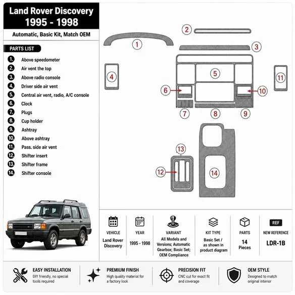 Land Rover Discovery 1995-1998 cambio automatico, set base, compatibile OEM kit cruscotto 3D