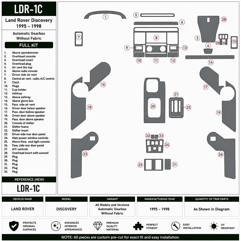 Land Rover Discovery 1995-1998 cambio automatico, Without Fabric kit cruscotto 3D