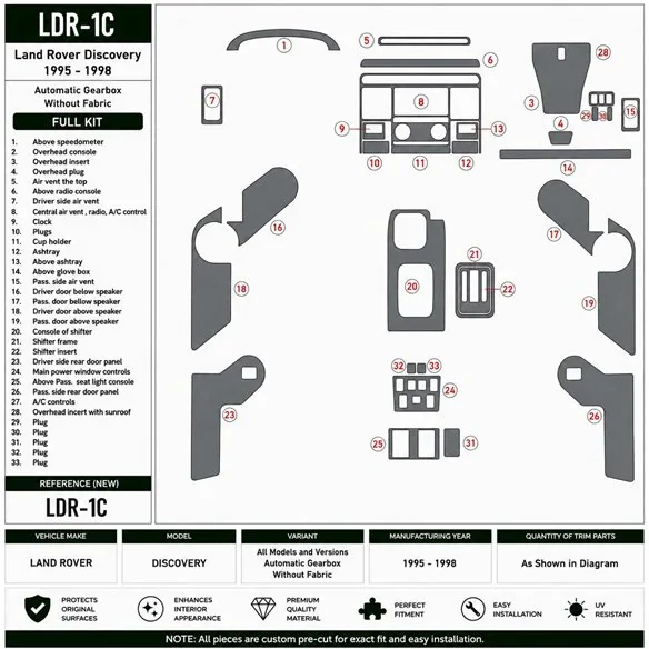 Land Rover Discovery 1995-1998 cambio automatico, Without Fabric kit cruscotto 3D