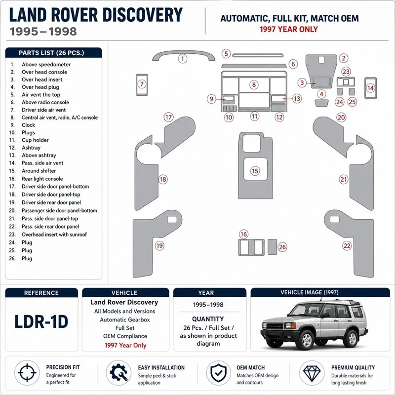 Land Rover Discovery 1995-1998 cambio automatico, set completo, compatibile OEM, 1997 solo anno kit cruscotto 3D