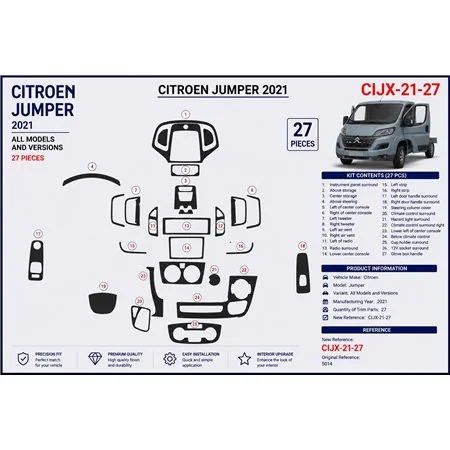 Citroen Jumper 2021 kit cruscotto 3D, 27 pezzi