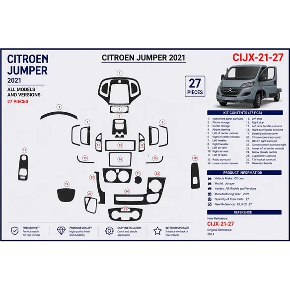 Citroen Jumper 2021 kit cruscotto 3D, 27 pezzi