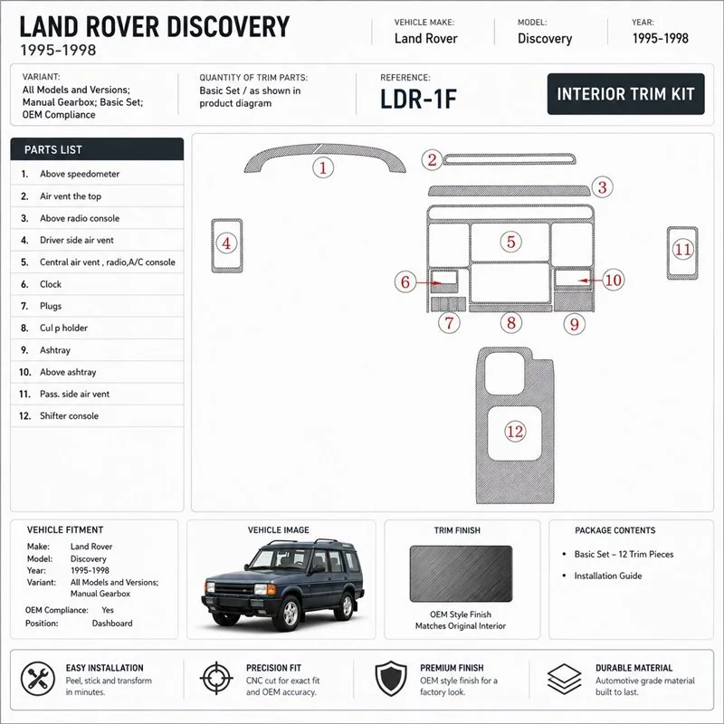 Land Rover Discovery 1995-1998 cambio manuale, set base, compatibile OEM kit cruscotto 3D