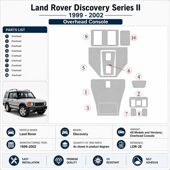 Land Rover Discovery 1999-2002 Overhead Console kit cruscotto 3D