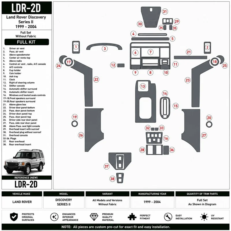 Land Rover Discovery 1999-2004 Without Fabric kit cruscotto 3D