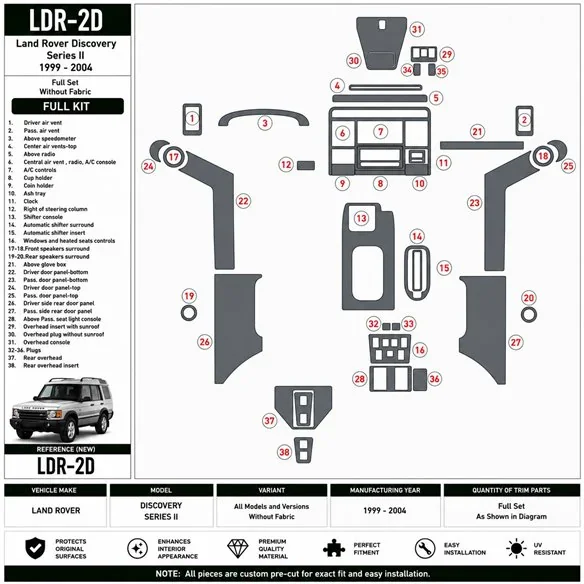 Land Rover Discovery 1999-2004 Without Fabric kit cruscotto 3D