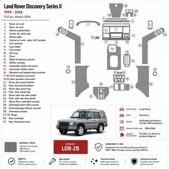 Land Rover Discovery 1999-2004 set completo, compatibile OEM kit cruscotto 3D