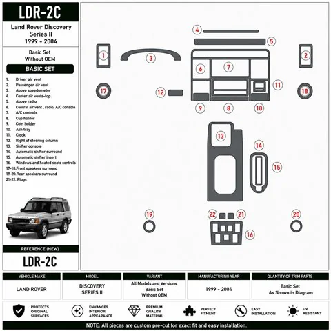 Land Rover Discovery 1999-2004 set base, senza OEM kit cruscotto 3D