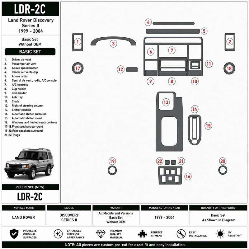 Land Rover Discovery 1999-2004 set base, senza OEM kit cruscotto 3D