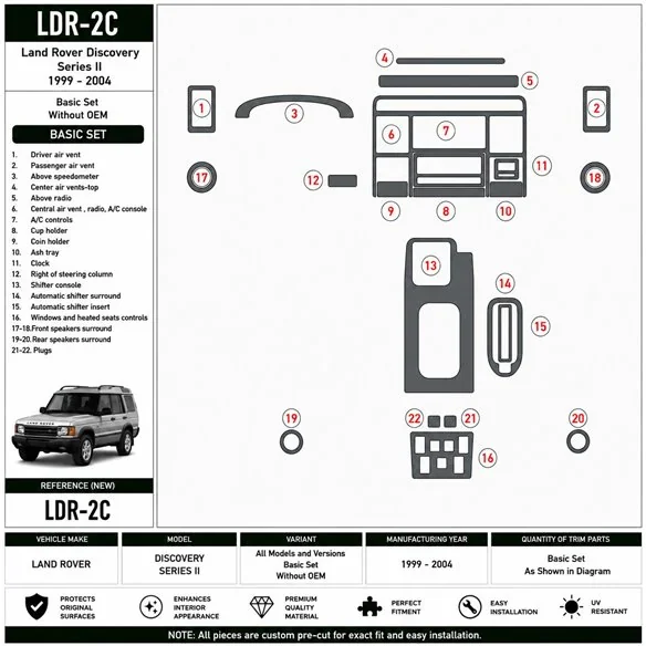 Land Rover Discovery 1999-2004 set base, senza OEM kit cruscotto 3D