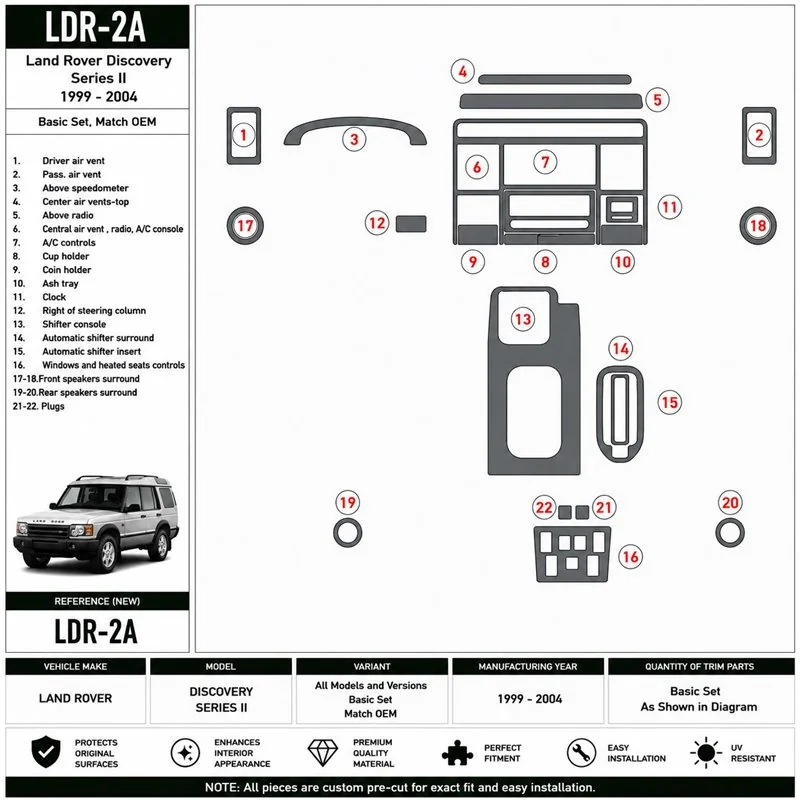 Land Rover Discovery 1999-2004 set base, compatibile OEM kit cruscotto 3D