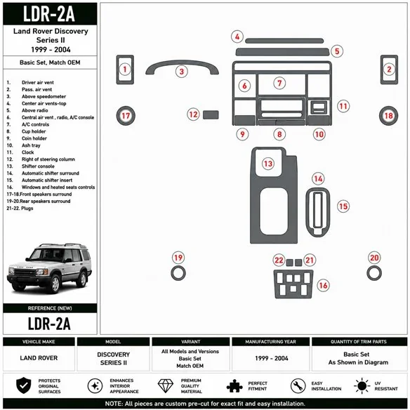 Land Rover Discovery 1999-2004 set base, compatibile OEM kit cruscotto 3D