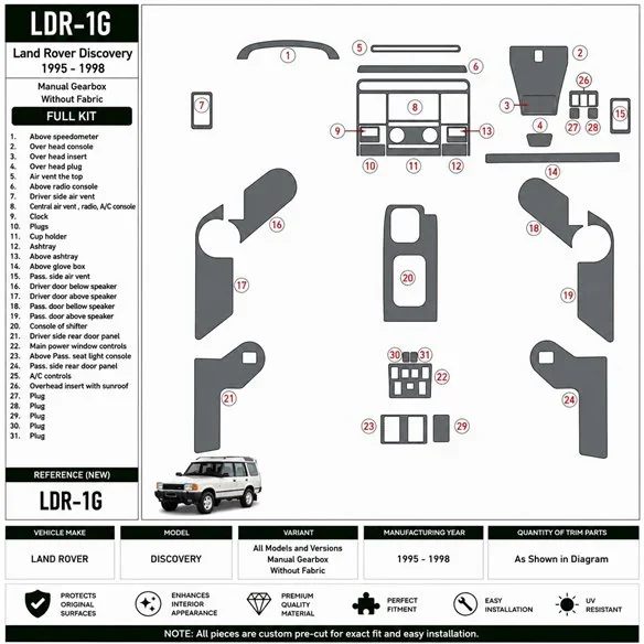 Land Rover Discovery 1995-1998 cambio manuale, Without Fabric kit cruscotto 3D