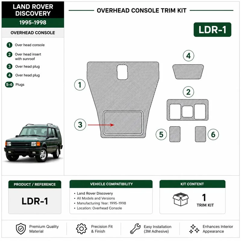 Land Rover Discovery 1995-1998 Overhead kit cruscotto 3D