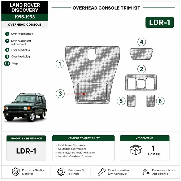 Land Rover Discovery 1995-1998 Overhead kit cruscotto 3D