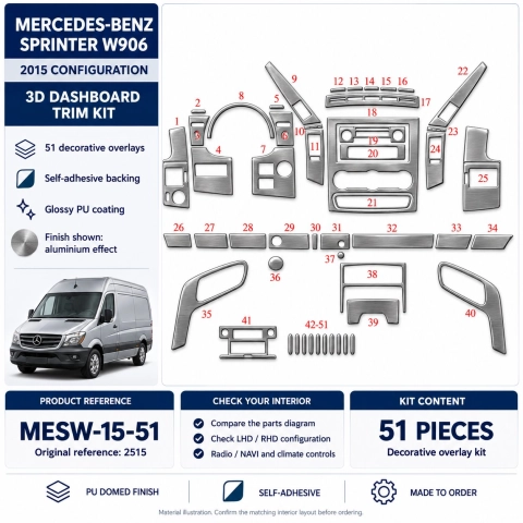 Mercedes-Benz Sprinter W906 2006-in poi kit rivestimento cruscotto e interni 3D 40 pezzi 2