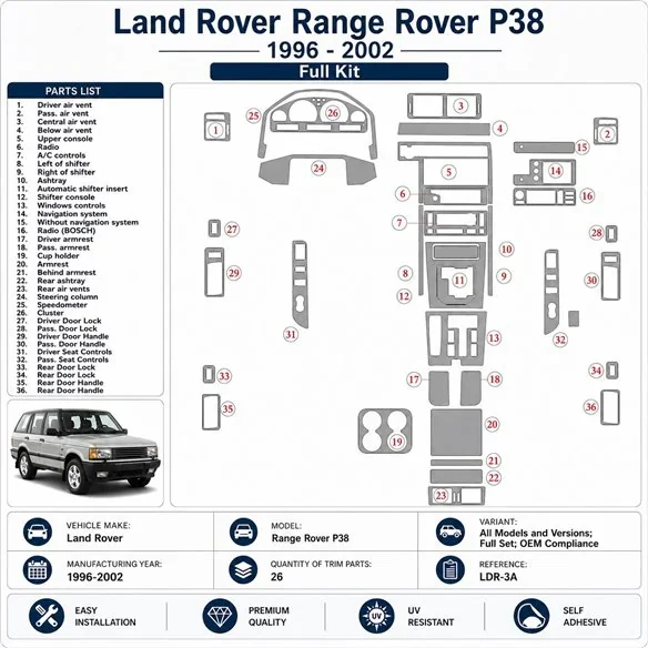 Land Rover Range Rover P38 1996-2002 set completo, compatibile OEM kit cruscotto 3D, 26 pezzi