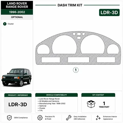 Land Rover Range Rover 1996-2002 Cluster, 1 Pc kit cruscotto 3D