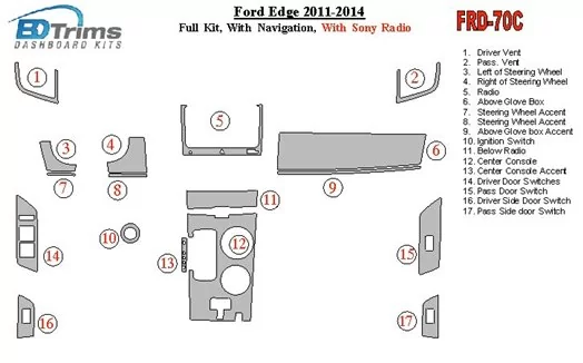 Ford Edge 2011-UP Full Set, With NAVI, With Sony Radio Cruscotto BD Rivestimenti interni