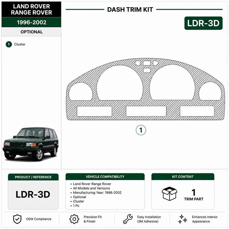 Land Rover Range Rover 1996-2002 Cluster, 1 Pc kit cruscotto 3D