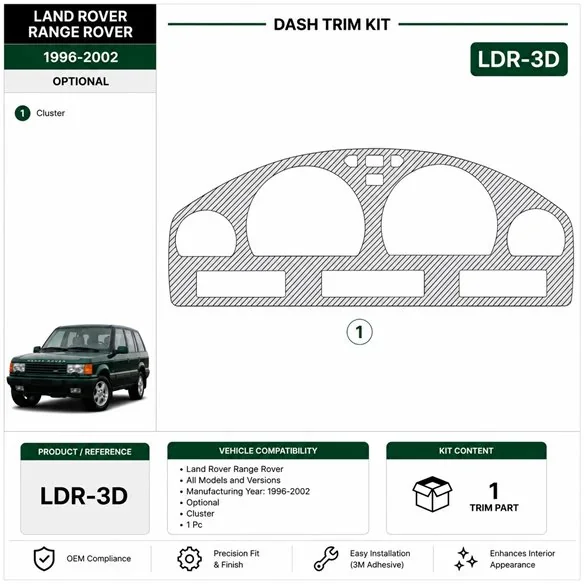 Land Rover Range Rover 1996-2002 Cluster, 1 Pc kit cruscotto 3D