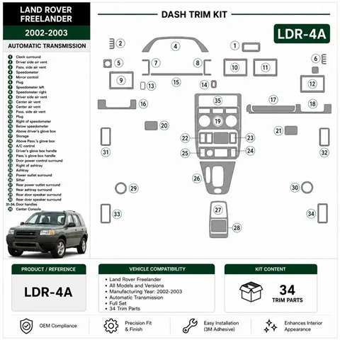 Land Rover Freelander 2002-2003 set completo kit cruscotto 3D, 34 pezzi