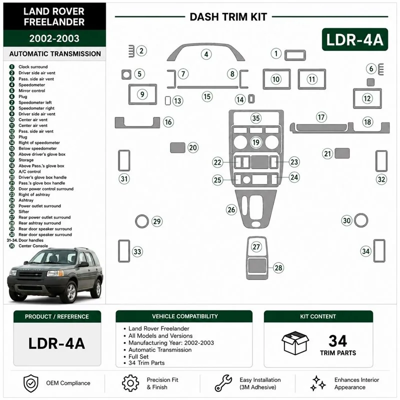 Land Rover Freelander 2002-2003 set completo kit cruscotto 3D, 34 pezzi