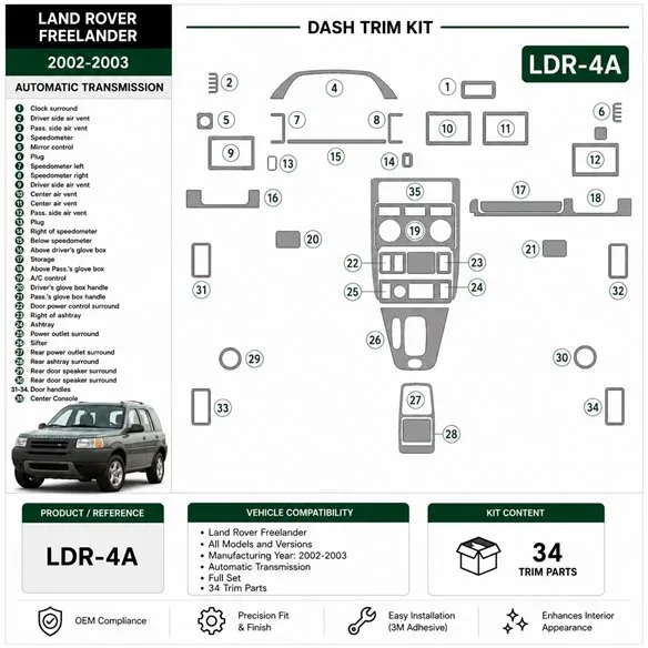 Land Rover Freelander 2002-2003 set completo kit cruscotto 3D, 34 pezzi