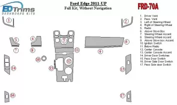 Ford Edge 2011-UP Cruscotto BD Rivestimenti interni