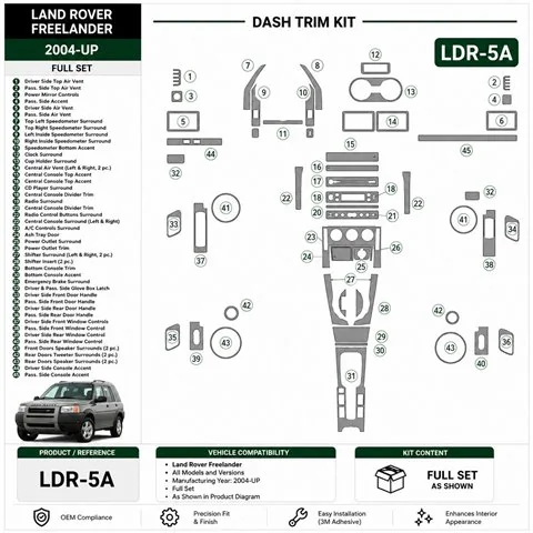Land Rover Freelander 2004-in poi set completo kit rivestimento cruscotto e interni 3D 2