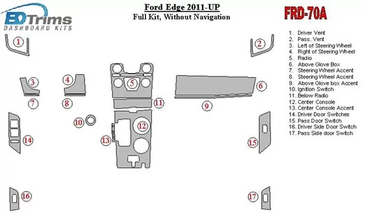 Ford Edge 2011-UP Cruscotto BD Rivestimenti interni