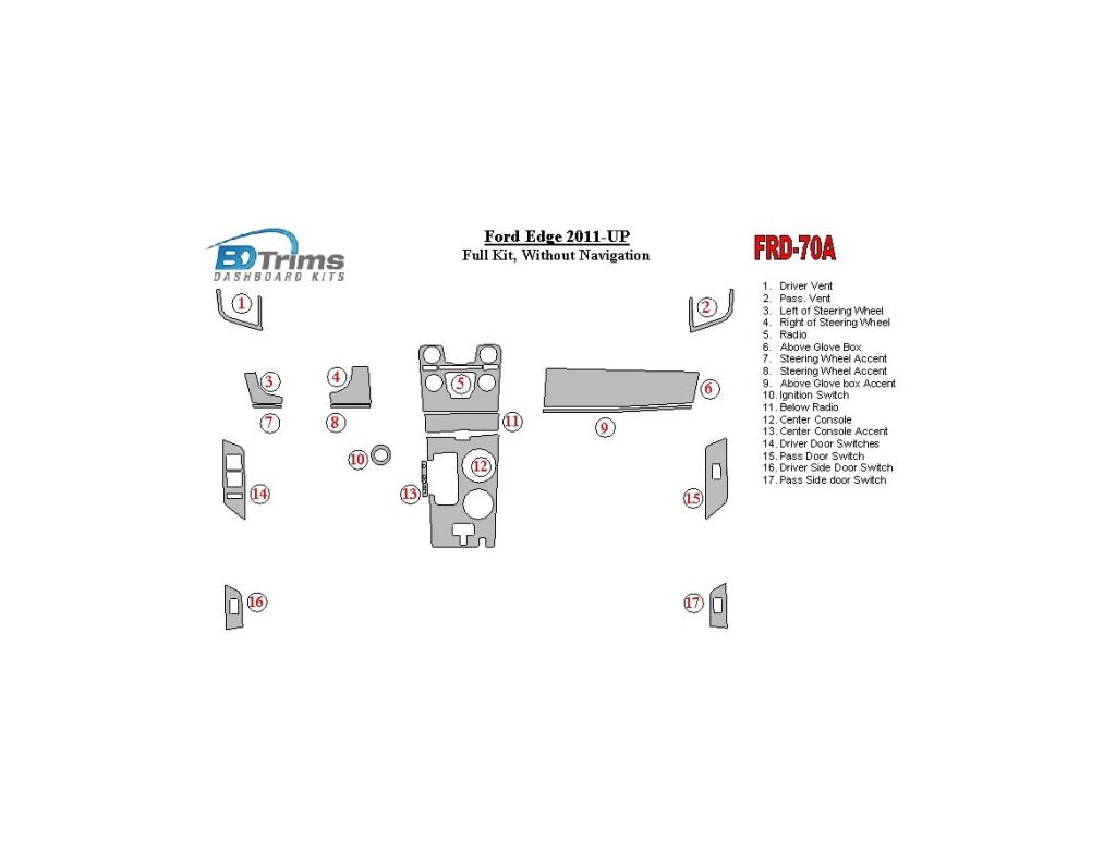 Ford Edge 2011-UP Cruscotto BD Rivestimenti interni