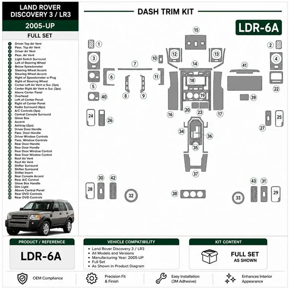 Land Rover Discovery 3 2005+ set completo kit cruscotto 3D