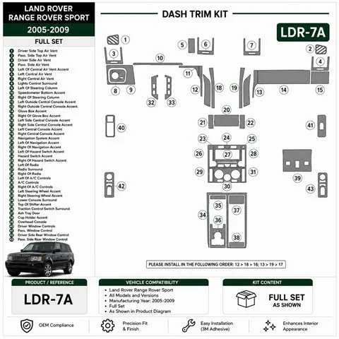 Land Rover Range Rover Sport 2005-2009 set completo kit cruscotto 3D