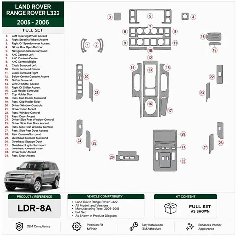 Land Rover Range Rover L322 2005-2006 set completo kit cruscotto 3D