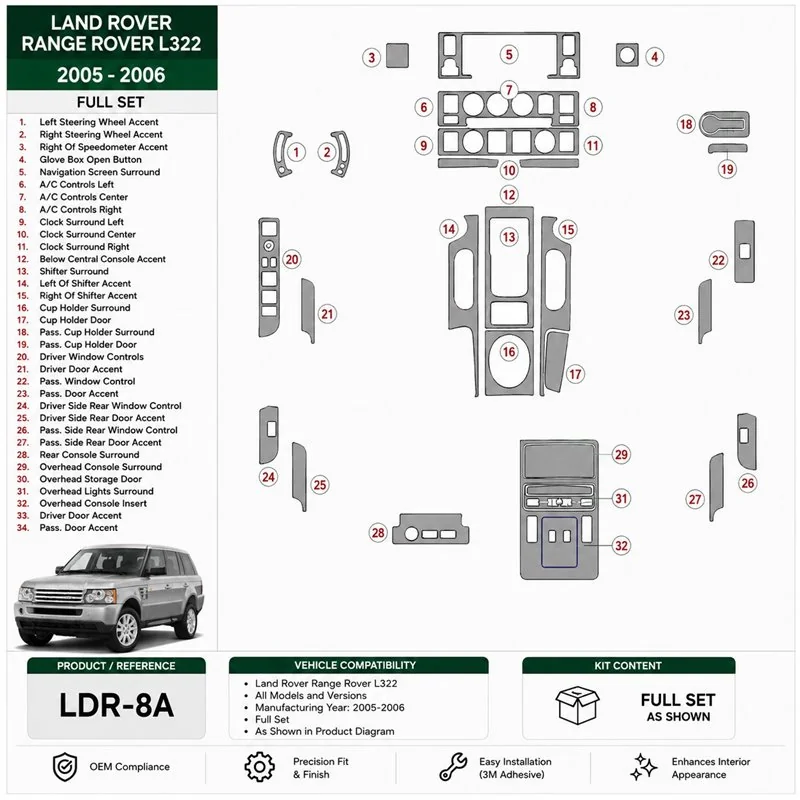 Land Rover Range Rover L322 2005-2006 set completo kit cruscotto 3D
