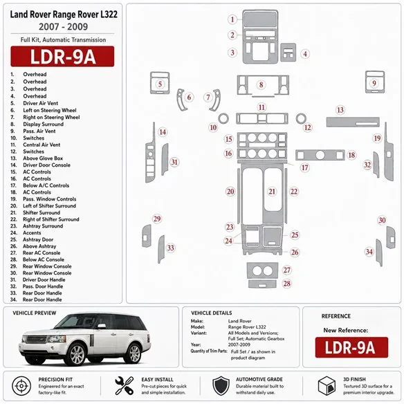 Land Rover Range Rover L322 2007-2009 set completo, cambio automatico kit cruscotto 3D