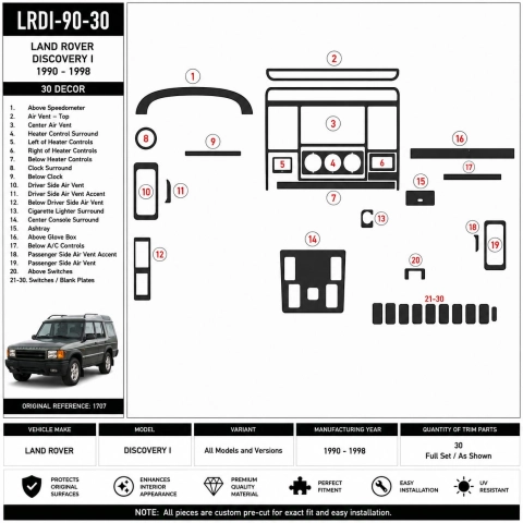 Land Rover Discovery I 1990-1998 kit cruscotto 3D, 30 pezzi