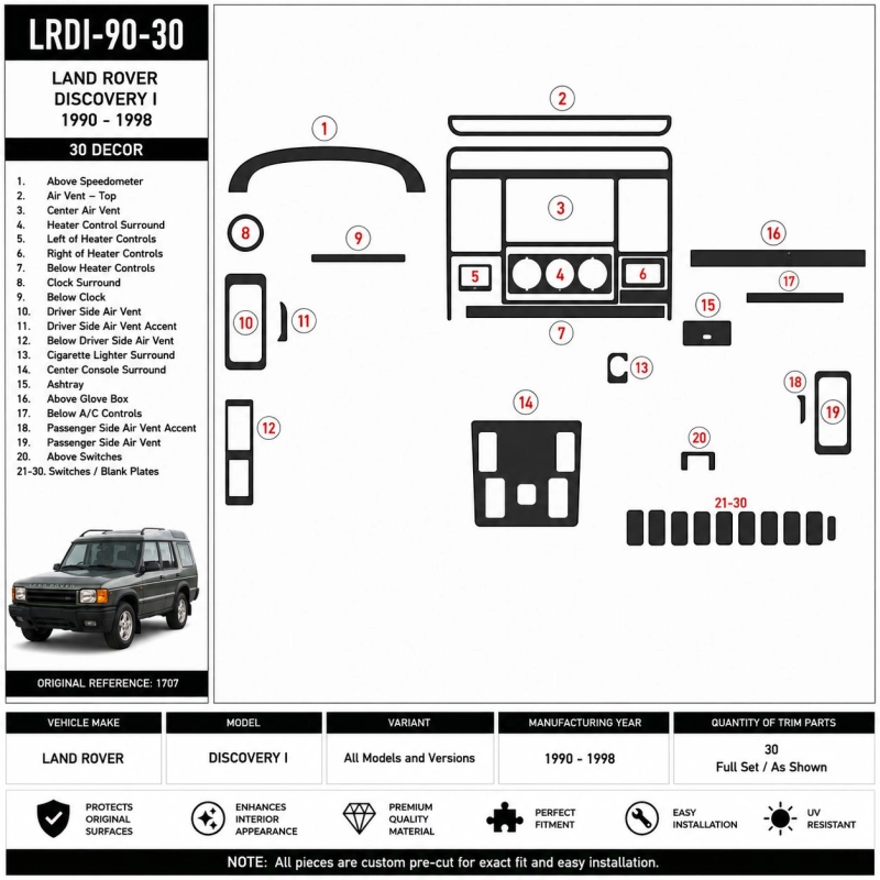 Land Rover Discovery I 1990-1998 kit cruscotto 3D, 30 pezzi