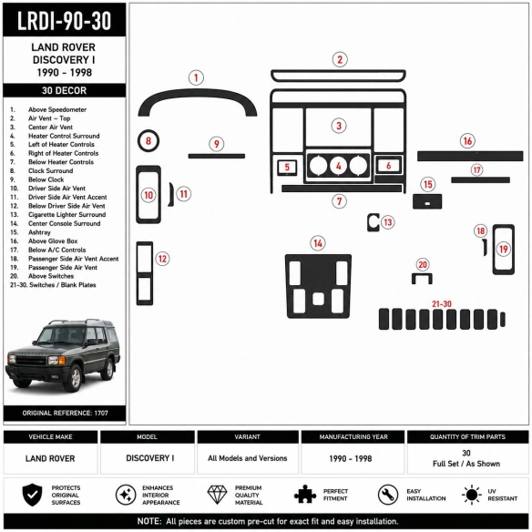 Land Rover Discovery I 1990-1998 kit cruscotto 3D, 30 pezzi