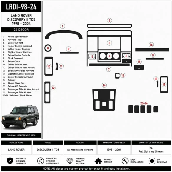 Land Rover Discovery II TD5 1998-2004 kit cruscotto 3D, 24 pezzi