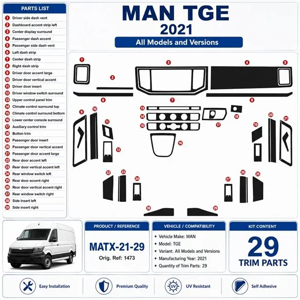 MAN TGE 2021 kit cruscotto 3D, 29 pezzi
