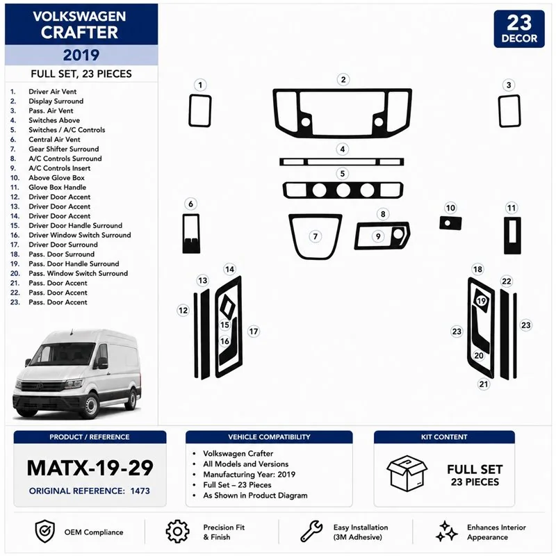 MAN TGE 2019 kit cruscotto 3D, 23 pezzi