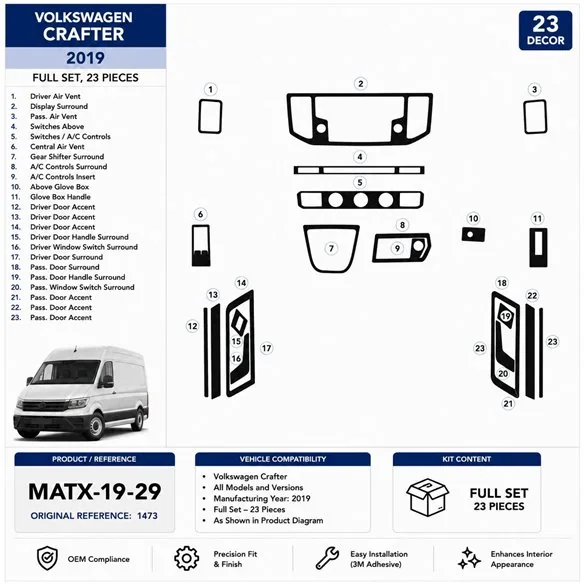 MAN TGE 2019 kit cruscotto 3D, 23 pezzi