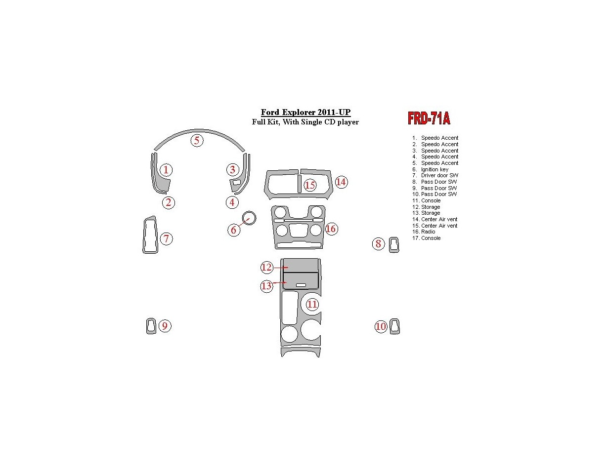 Ford Explorer 2011-UP Cruscotto BD Rivestimenti interni