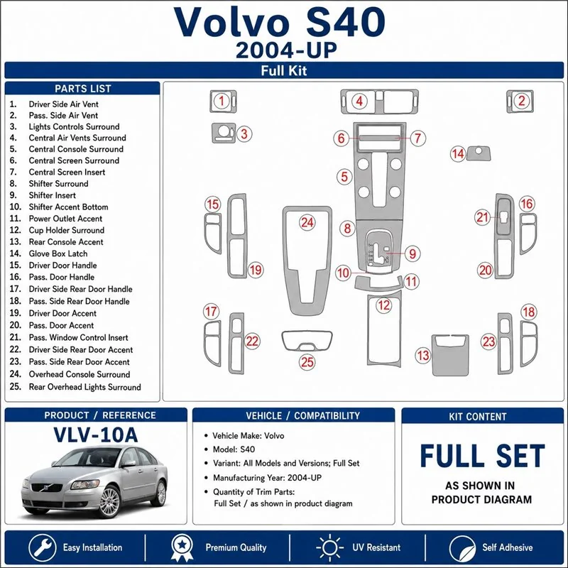 Volvo S40 2004+ set completo kit cruscotto 3D