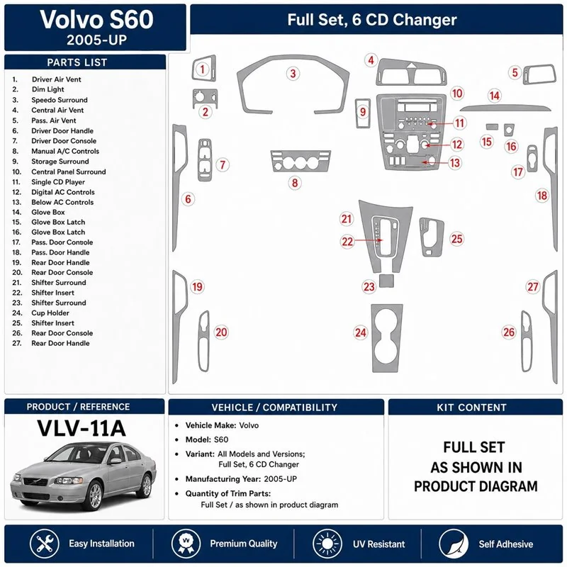 Volvo S60 2005+ set completo, 6 CD Changer kit cruscotto 3D