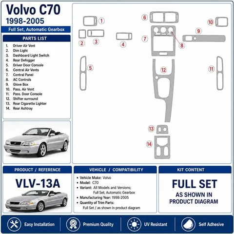 Volvo C70 1998-2005 set completo, cambio automatico kit cruscotto 3D