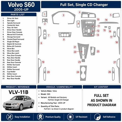 Volvo S60 2005-in poi set completo; Single CD Changer kit rivestimento cruscotto e interni 3D 2