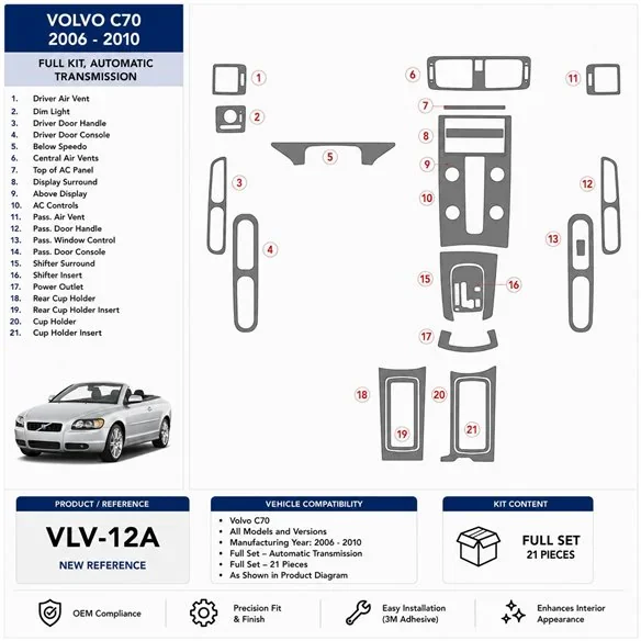 Volvo C70 2006-2010 set completo, cambio automatico kit cruscotto 3D